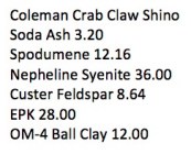 Coleman Crab Claw Shino