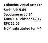 Columbia Visual Arts Ctr