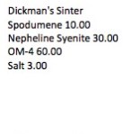 Dickman's Sinter