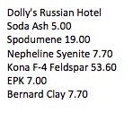 Dollys Russian Hotel