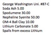 George Washington Uni 87C.jpg