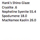 Hanks Shino Glaze