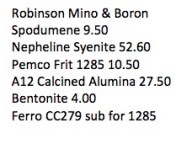 Robinson Mino - Boron