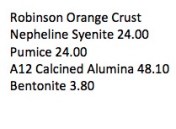 Robinson Orange Crust