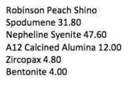 Robinson Peach Shino