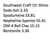 Southwest Craft Ctr Shino